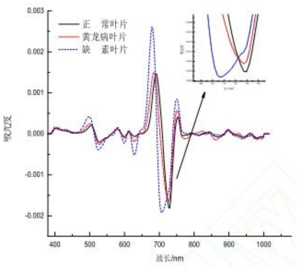 1668581795184222.png 圖片4.png