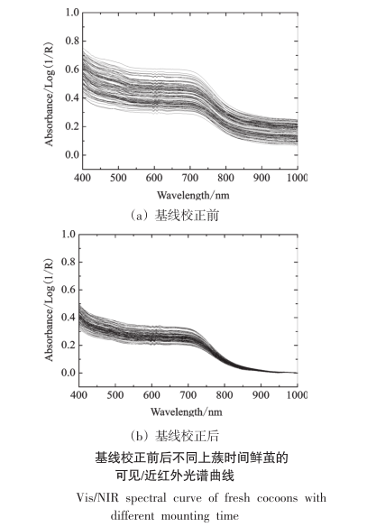 1673428144172097.png 圖片3.png