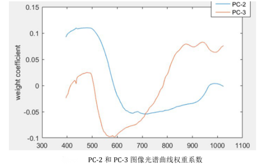 1717662120147096.png image.png